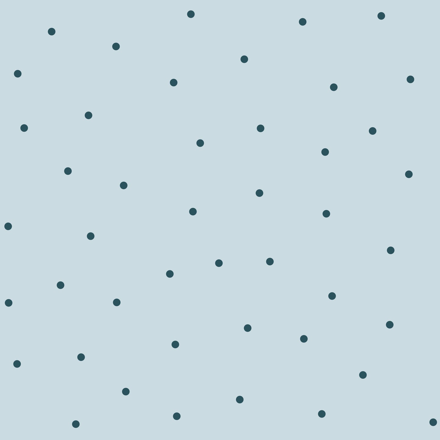 Ferntree Dots Complete Sheet Set by Rach Jackson